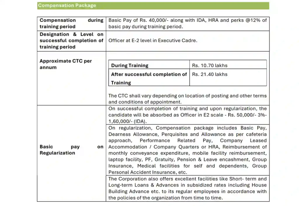 PGCIL Officer Trainee Vacancy